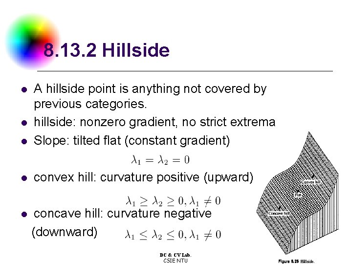 8. 13. 2 Hillside l A hillside point is anything not covered by previous