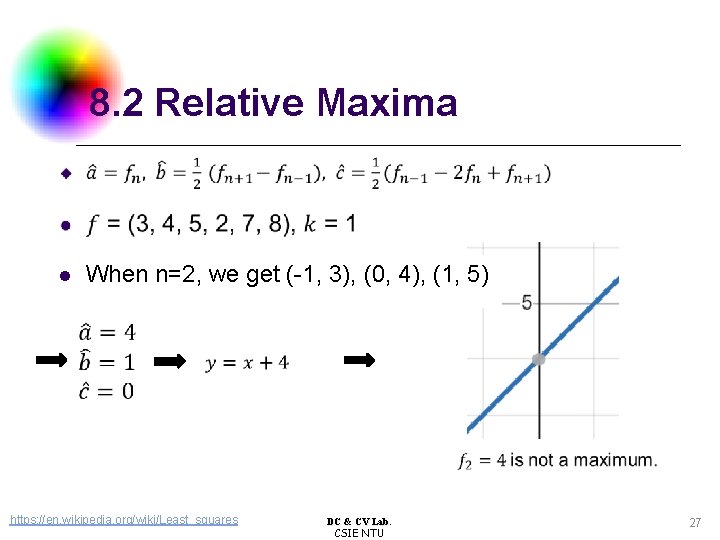 8. 2 Relative Maxima When n=2, we get (-1, 3), (0, 4), (1, 5)