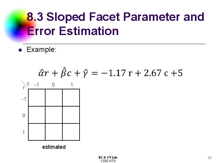 8. 3 Sloped Facet Parameter and Error Estimation Example: l r c -1 0