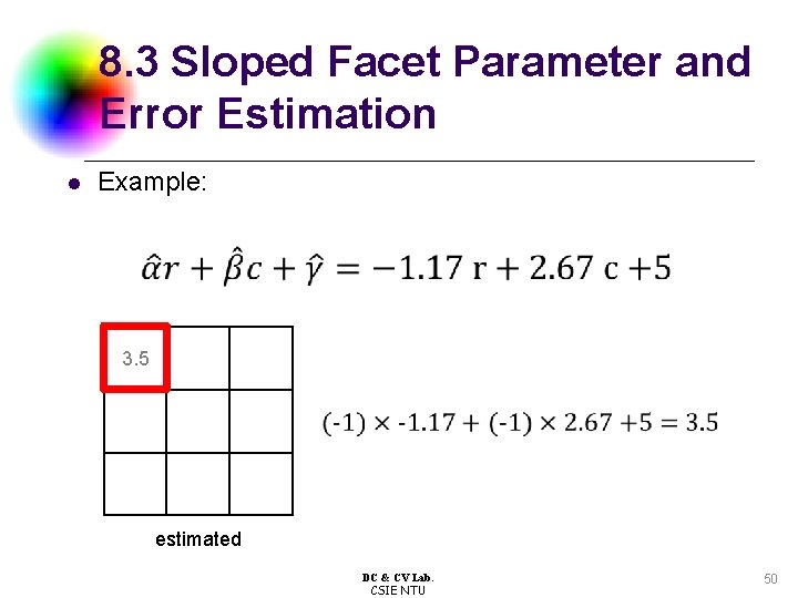 8. 3 Sloped Facet Parameter and Error Estimation l Example: 3. 5 estimated DC