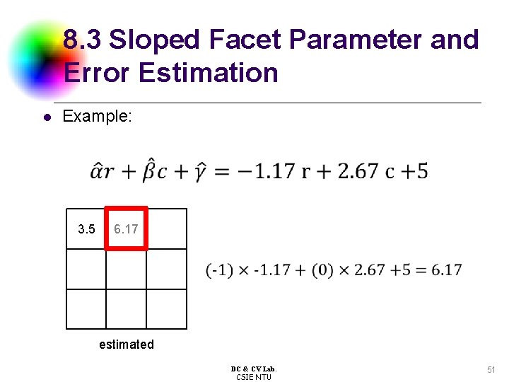 8. 3 Sloped Facet Parameter and Error Estimation l Example: 3. 5 6. 17