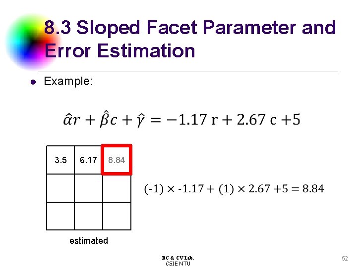 8. 3 Sloped Facet Parameter and Error Estimation l Example: 3. 5 6. 17