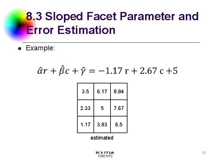 8. 3 Sloped Facet Parameter and Error Estimation l Example: 3. 5 6. 17