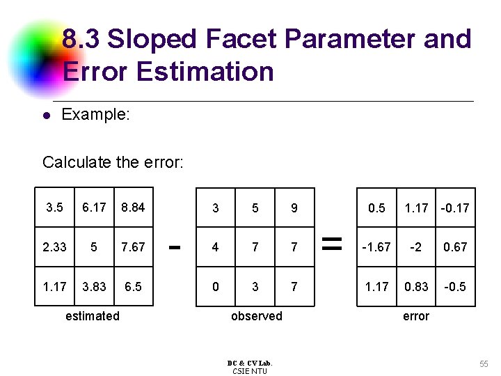 8. 3 Sloped Facet Parameter and Error Estimation l Example: Calculate the error: 3.