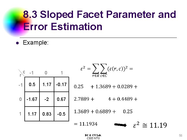 8. 3 Sloped Facet Parameter and Error Estimation Example: l r c -1 0