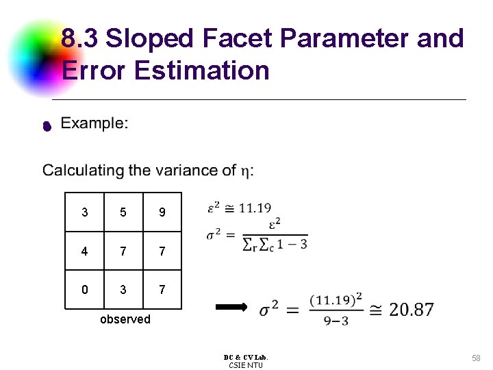 8. 3 Sloped Facet Parameter and Error Estimation l 3 5 9 4 7