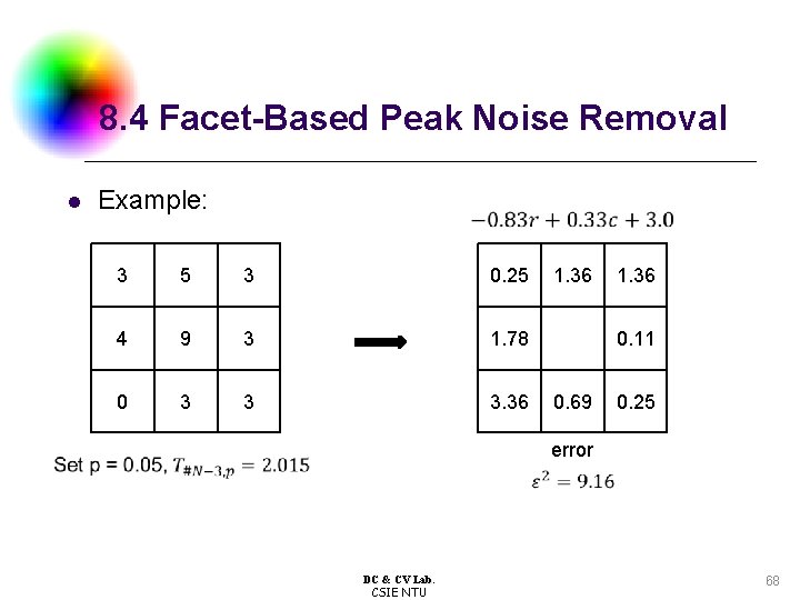 8. 4 Facet-Based Peak Noise Removal l Example: 3 5 3 0. 25 4