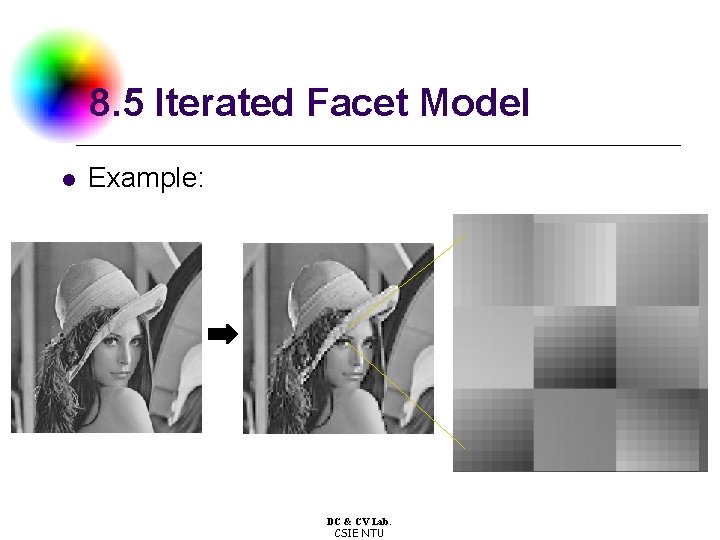 8. 5 Iterated Facet Model l Example: DC & CV Lab. CSIE NTU 