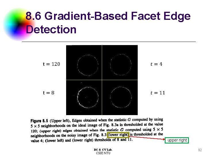 8. 6 Gradient-Based Facet Edge Detection upper right DC & CV Lab. CSIE NTU