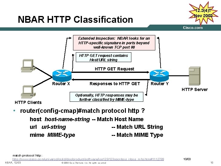 12. 3(4)T Nov 2003 NBAR HTTP Classification Extended Inspection: NBAR looks for an HTTP-specific