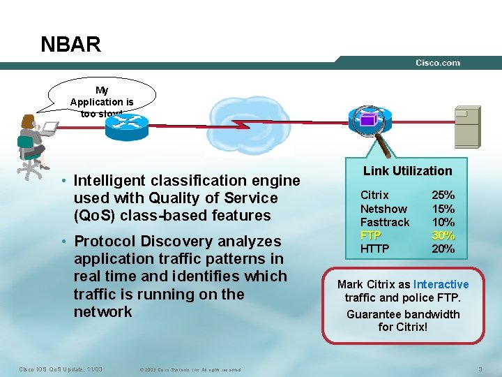 NBAR My Application is too slow! • Intelligent classification engine used with Quality of