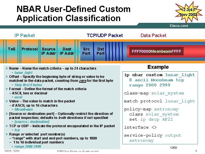 NBAR User-Defined Custom Application Classification IP Packet To. S Protocol Source IP Addr TCP/UDP