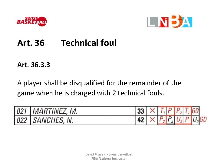 Art. 36 Technical foul Art. 36. 3. 3 A player shall be disqualified for