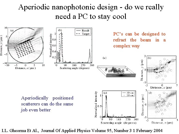 Aperiodic nanophotonic design - do we really need a PC to stay cool PC’s
