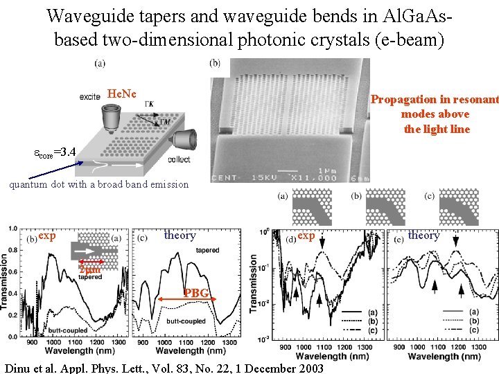 Waveguide tapers and waveguide bends in Al. Ga. Asbased two-dimensional photonic crystals (e-beam) He.
