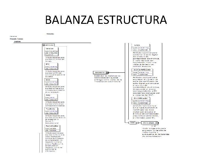 BALANZA ESTRUCTURA 