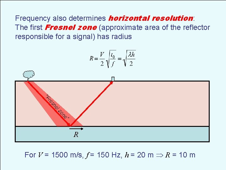 Frequency also determines horizontal resolution: The first Fresnel zone (approximate area of the reflector