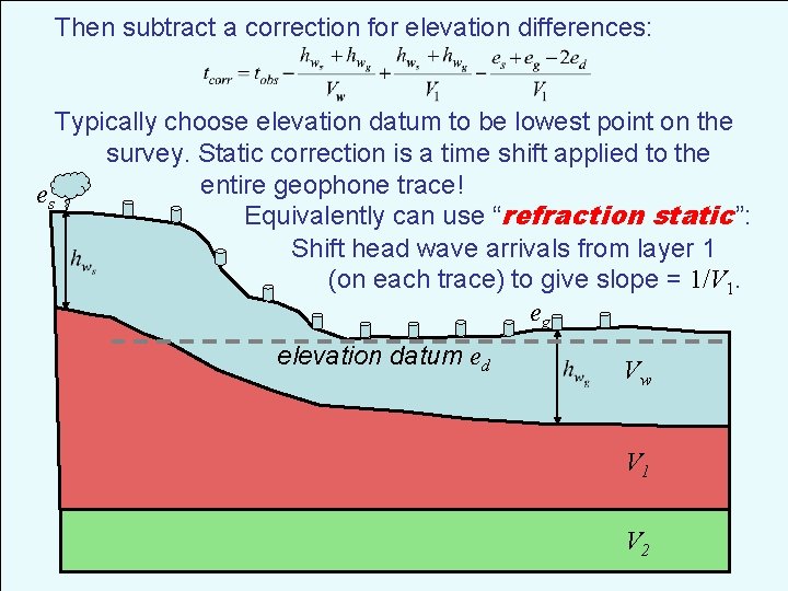Then subtract a correction for elevation differences: Typically choose elevation datum to be lowest