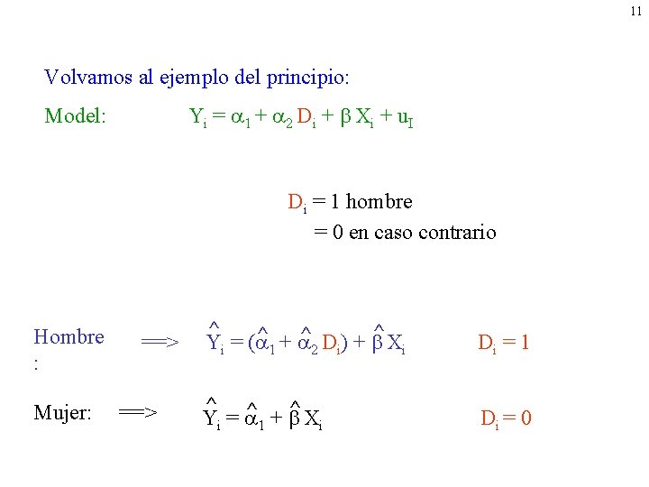 11 Volvamos al ejemplo del principio: Yi = 1 + 2 Di + Xi