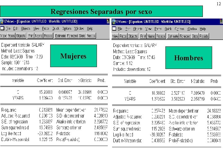 12 Regresiones Separadas por sexo Mujeres Hombres 