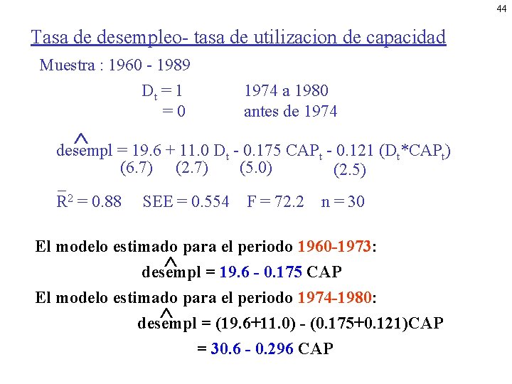 44 Tasa de desempleo- tasa de utilizacion de capacidad Muestra : 1960 - 1989