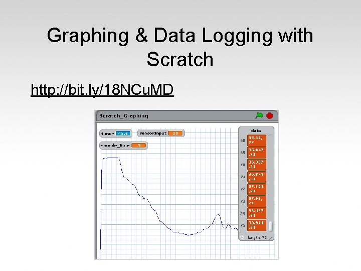 Graphing & Data Logging with Scratch http: //bit. ly/18 NCu. MD 