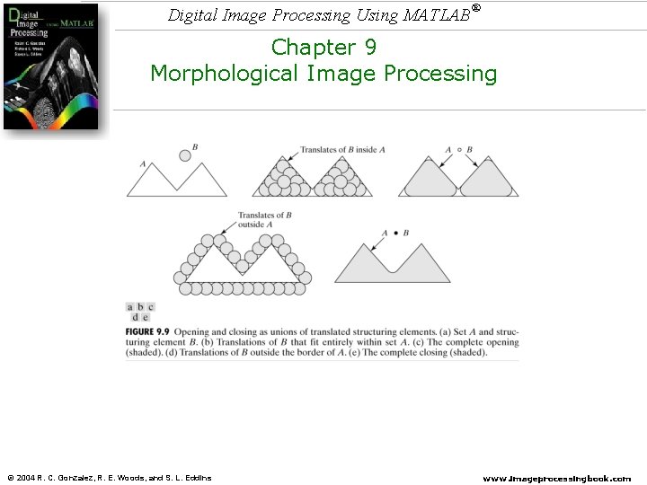 Digital Image Processing Using MATLAB ® Chapter 9 Morphological Image Processing © 2004 R. Digital Image Processing Using MATLAB ® Chapter 9 Morphological Image Processing © 2004 R.