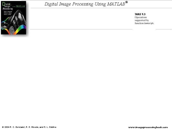 Digital Image Processing Using MATLAB © 2004 R. C. Gonzalez, R. E. Woods, and Digital Image Processing Using MATLAB © 2004 R. C. Gonzalez, R. E. Woods, and
