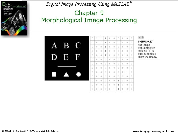 Digital Image Processing Using MATLAB ® Chapter 9 Morphological Image Processing © 2004 R. Digital Image Processing Using MATLAB ® Chapter 9 Morphological Image Processing © 2004 R.