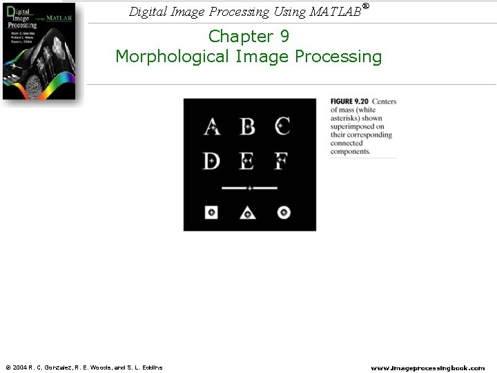 Digital Image Processing Using MATLAB ® Chapter 9 Morphological Image Processing © 2004 R. Digital Image Processing Using MATLAB ® Chapter 9 Morphological Image Processing © 2004 R.