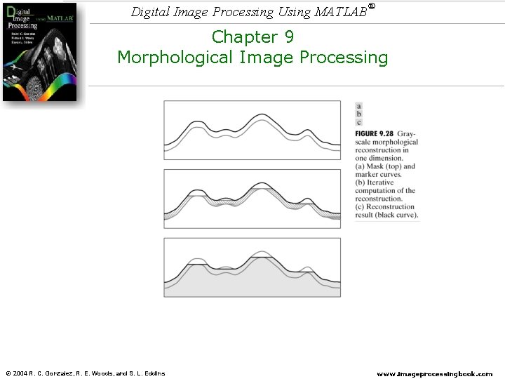 Digital Image Processing Using MATLAB ® Chapter 9 Morphological Image Processing © 2004 R. Digital Image Processing Using MATLAB ® Chapter 9 Morphological Image Processing © 2004 R.