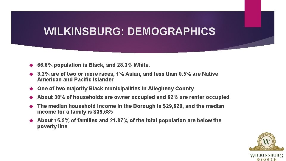 WILKINSBURG: DEMOGRAPHICS 66. 6% population is Black, and 28. 3% White. 3. 2% are