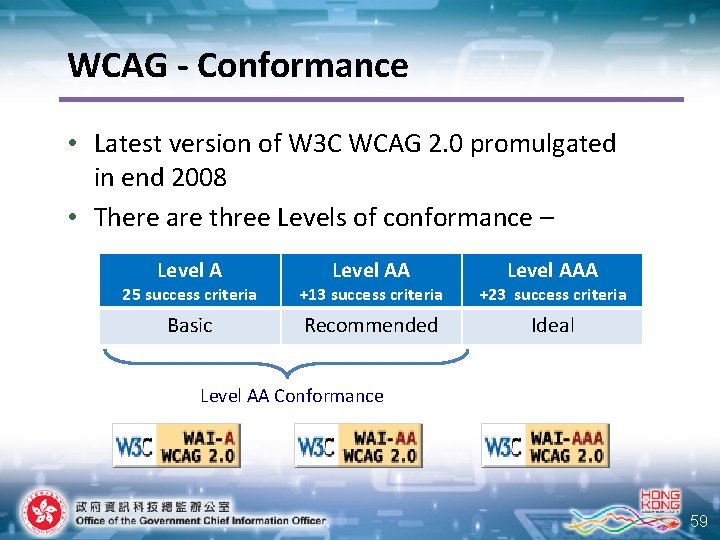 WCAG - Conformance • Latest version of W 3 C WCAG 2. 0 promulgated