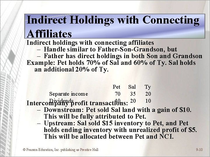 Indirect Holdings with Connecting Affiliates Indirect holdings with connecting affiliates – Handle similar to
