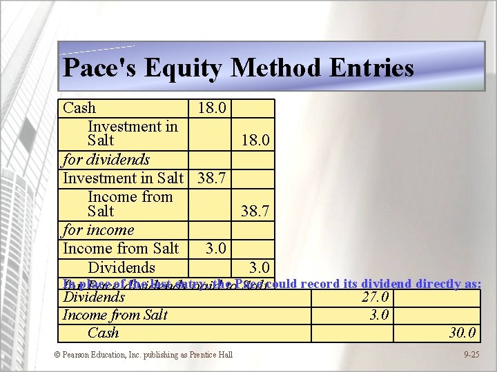 Pace's Equity Method Entries Cash 18. 0 Investment in Salt 18. 0 for dividends