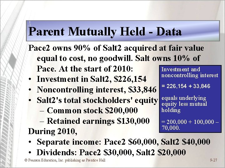 Parent Mutually Held - Data Pace 2 owns 90% of Salt 2 acquired at
