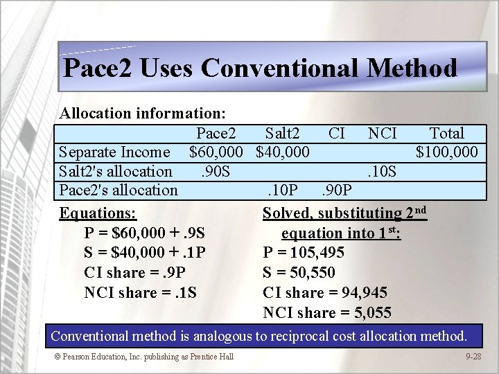 Pace 2 Uses Conventional Method Allocation information: Pace 2 Separate Income $60, 000 Salt