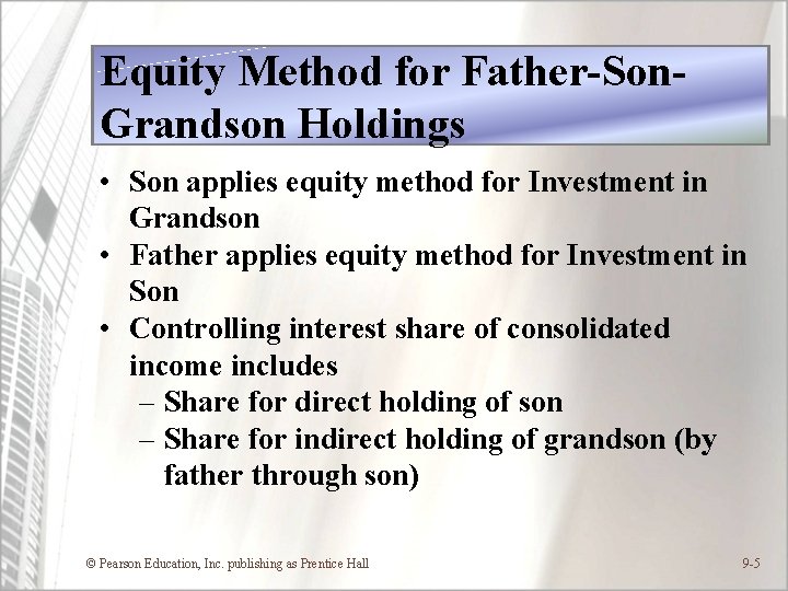 Equity Method for Father-Son. Grandson Holdings • Son applies equity method for Investment in