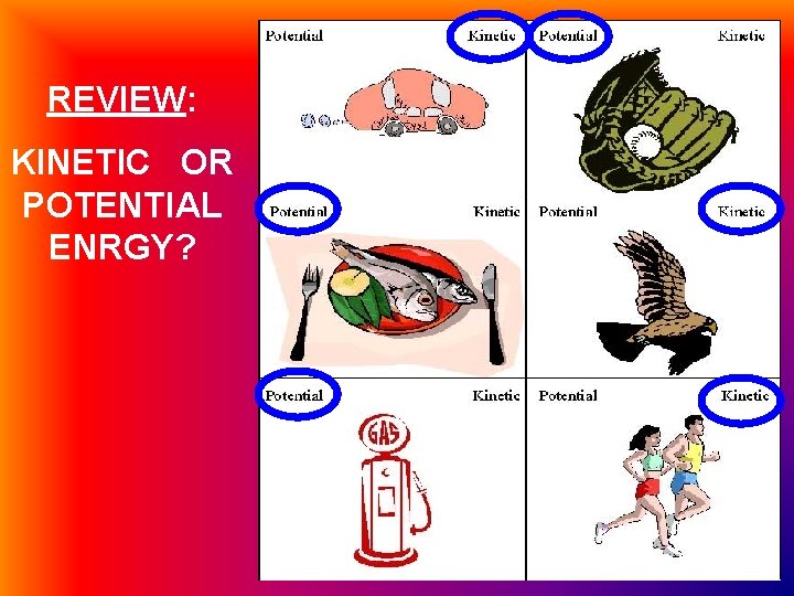 REVIEW: KINETIC OR POTENTIAL ENRGY? 