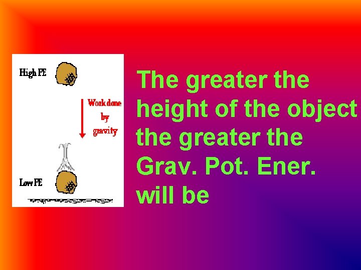 The greater the height of the object the greater the Grav. Pot. Ener. will