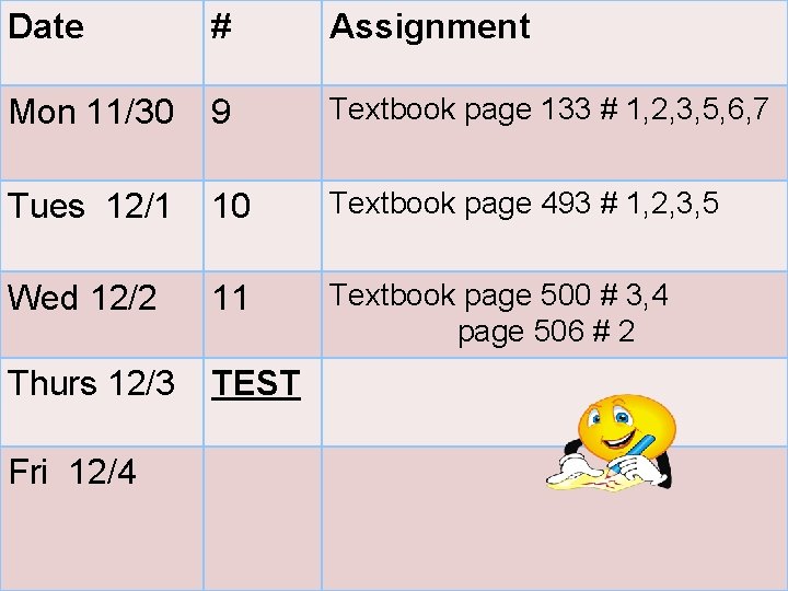 Date # Assignment Mon 11/30 9 Textbook page 133 # 1, 2, 3, 5,