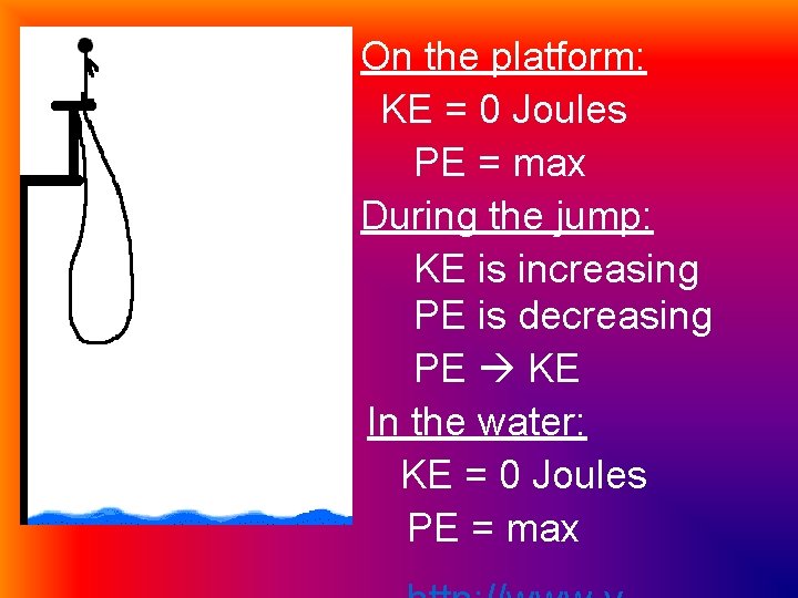 On the platform: KE = 0 Joules PE = max During the jump: KE