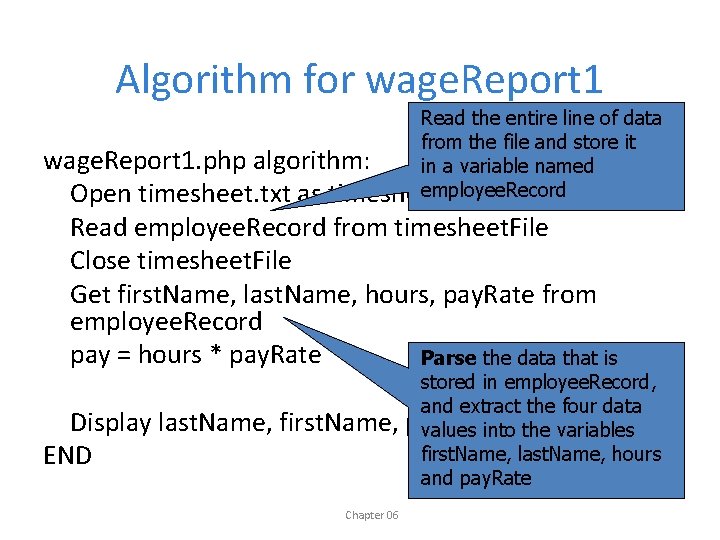 Algorithm for wage. Report 1 Read the entire line of data from the file