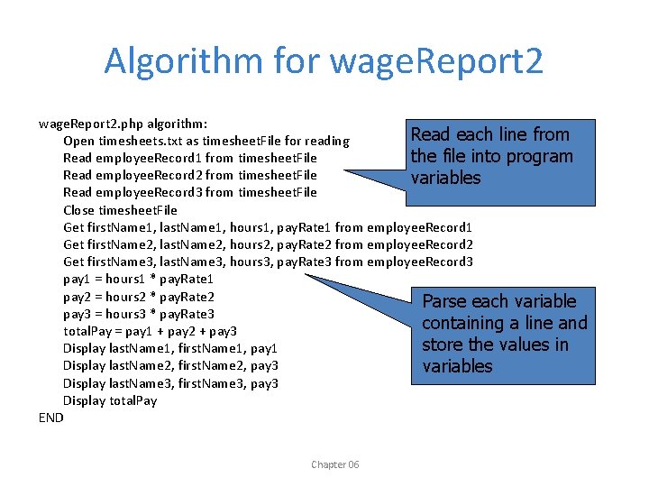 Algorithm for wage. Report 2. php algorithm: Read each line from Open timesheets. txt