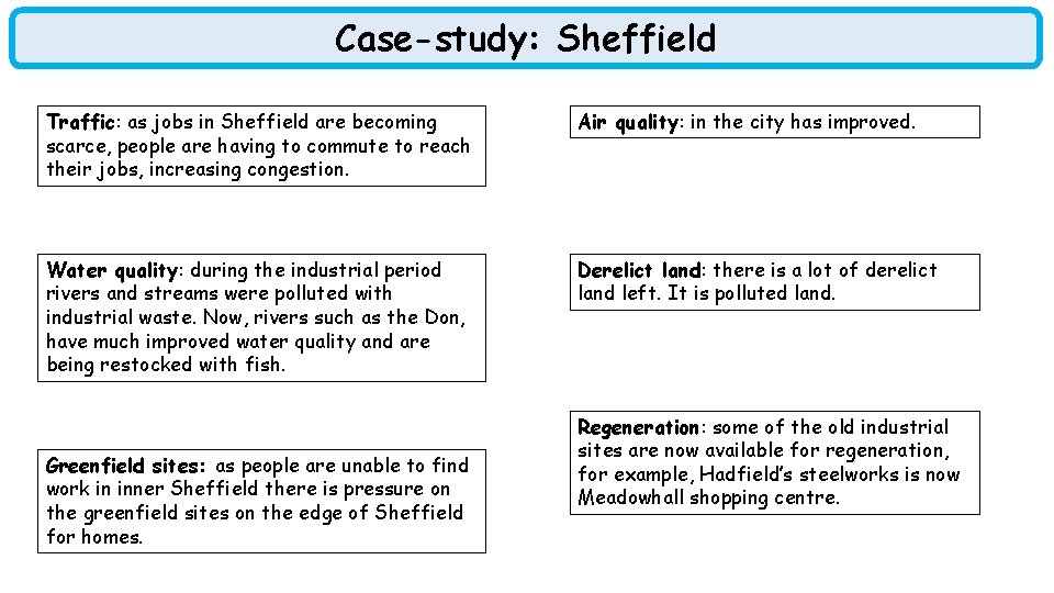 Case-study: Sheffield Traffic: as jobs in Sheffield are becoming scarce, people are having to
