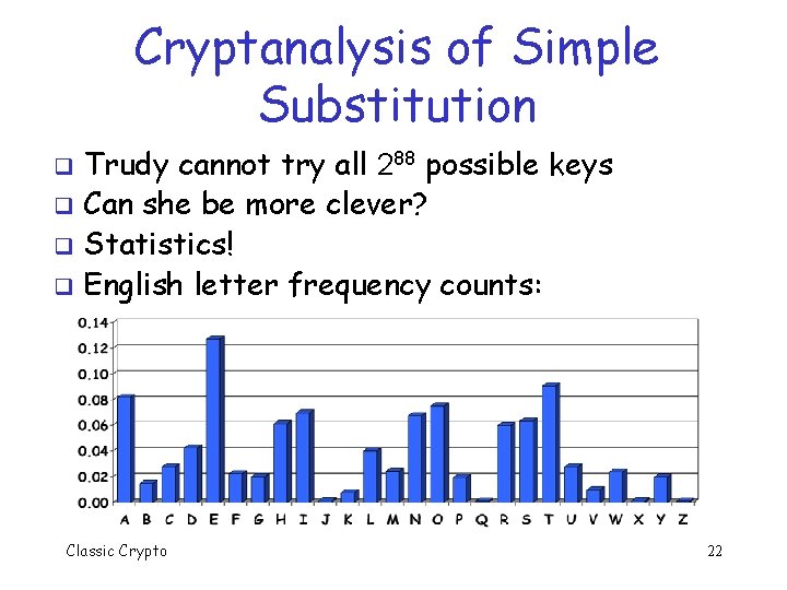 Cryptanalysis of Simple Substitution Trudy cannot try all 288 possible keys q Can she