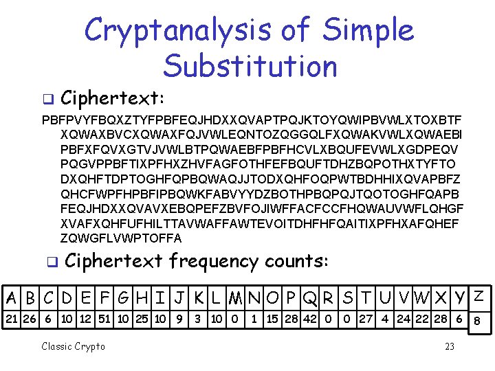 Cryptanalysis of Simple Substitution q Ciphertext: PBFPVYFBQXZTYFPBFEQJHDXXQVAPTPQJKTOYQWIPBVWLXTOXBTF XQWAXBVCXQWAXFQJVWLEQNTOZQGGQLFXQWAKVWLXQWAEBI PBFXFQVXGTVJVWLBTPQWAEBFPBFHCVLXBQUFEVWLXGDPEQV PQGVPPBFTIXPFHXZHVFAGFOTHFEFBQUFTDHZBQPOTHXTYFTO DXQHFTDPTOGHFQPBQWAQJJTODXQHFOQPWTBDHHIXQVAPBFZ QHCFWPFHPBFIPBQWKFABVYYDZBOTHPBQPQJTQOTOGHFQAPB FEQJHDXXQVAVXEBQPEFZBVFOJIWFFACFCCFHQWAUVWFLQHGF XVAFXQHFUFHILTTAVWAFFAWTEVOITDHFHFQAITIXPFHXAFQHEF