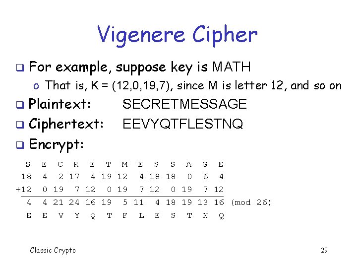 Vigenere Cipher q For example, suppose key is MATH o That is, K =