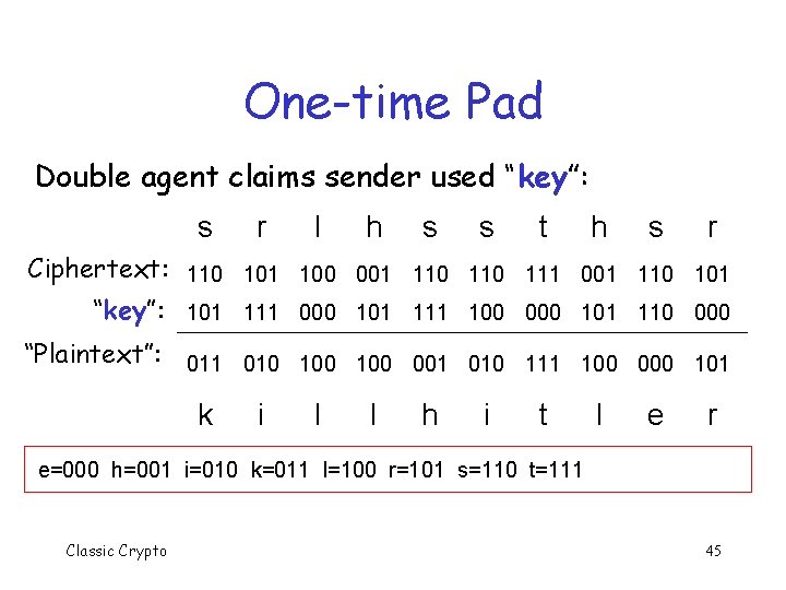 One-time Pad Double agent claims sender used “key”: s r l h s s