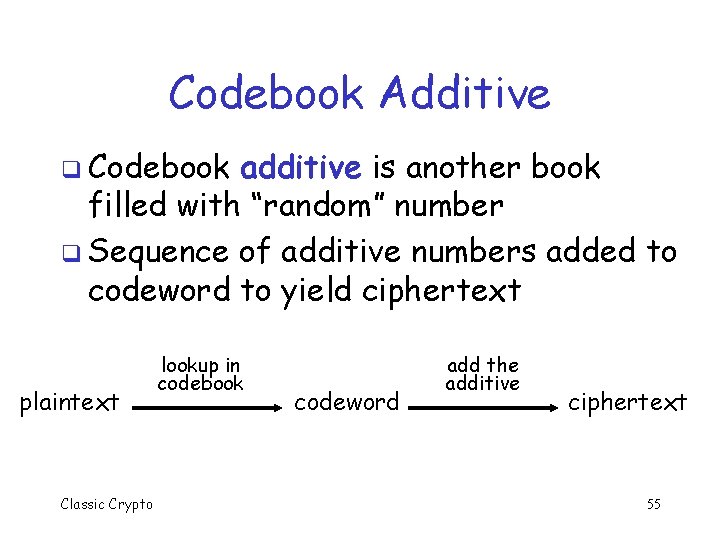 Codebook Additive q Codebook additive is another book filled with “random” number q Sequence